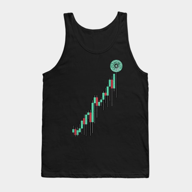 Vintage Stock Chart Cardano ADA Coin To The Moon Trading Hodl Crypto Token Cryptocurrency Blockchain Wallet Birthday Gift For Men Women Kids Tank Top by Thingking About